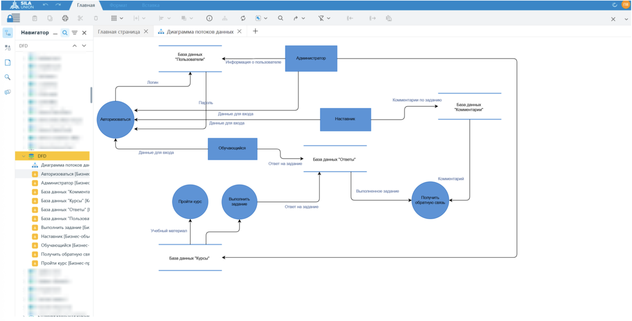 Хранилище в дереве